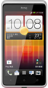Игры на HTC Desire L