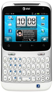   HTC Status